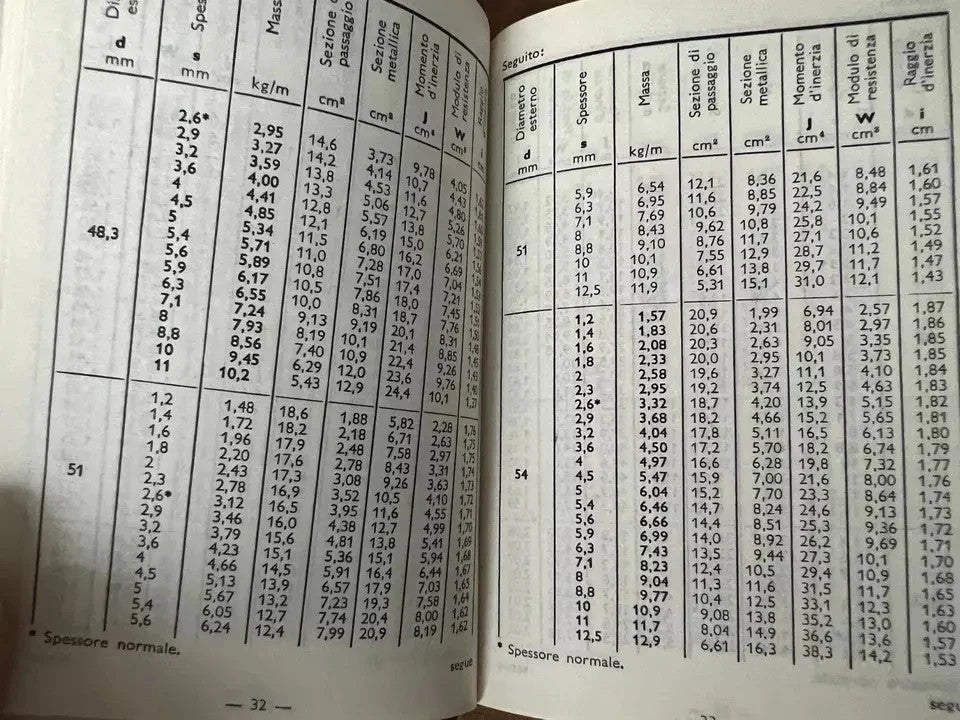 MANUALE TECNICO DALMINE TUBI DI ACCIAIO PER TUTTE LE APPLICAZIONI 1970 INGEGNERI