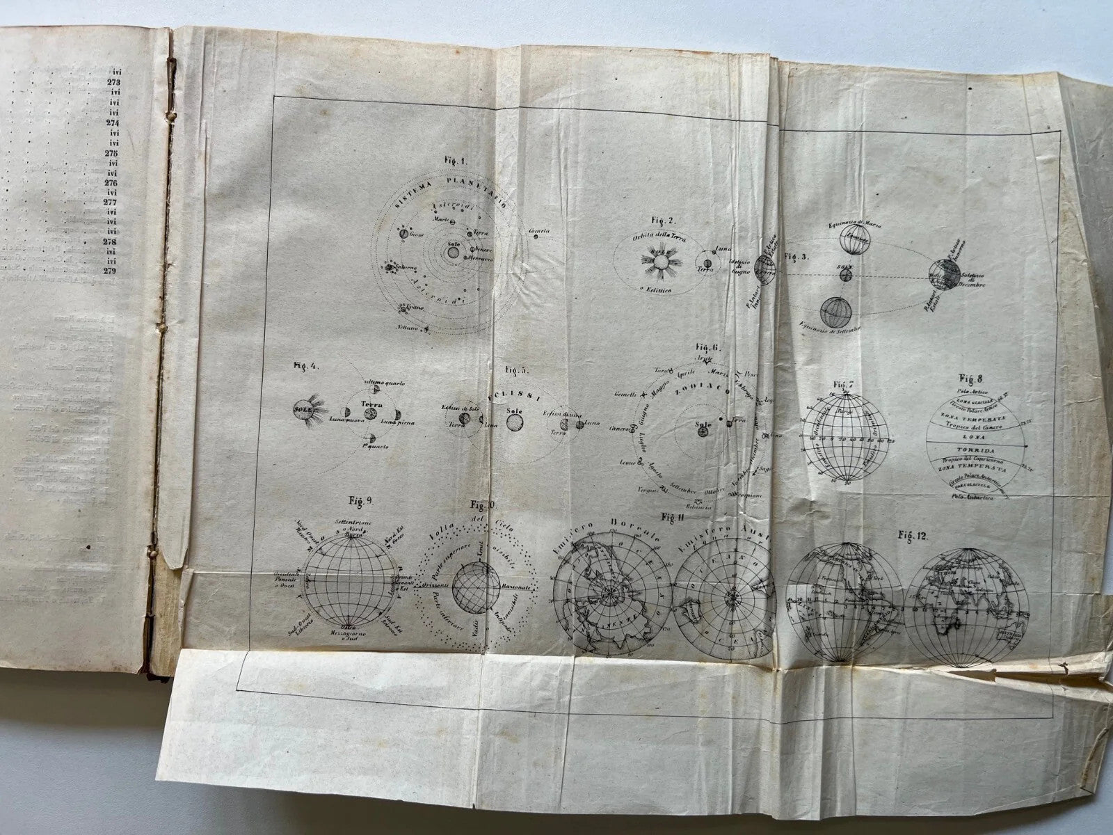 1862 NAPOLI ELEMENTI DI GEOGRAFIA MODERNA + GEOGRAFIA ANTICA - GIUSEPPE DE LUCA
