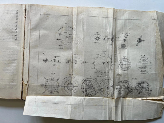 1862 NAPOLI ELEMENTI DI GEOGRAFIA MODERNA + GEOGRAFIA ANTICA - GIUSEPPE DE LUCA