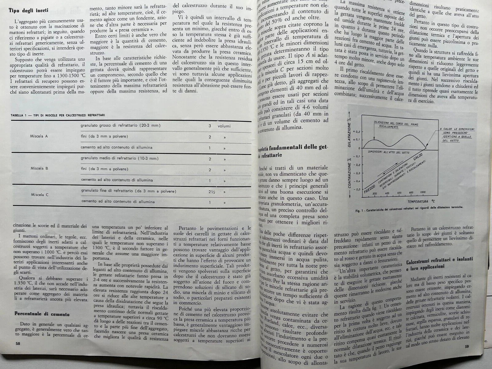 L'INDUSTRIA ITALIANA DEI LATERIZI FASCICOLO 2 DEL 1967 INGEGNERIA