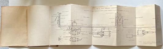 1910 FERROVIE TRENI SISTEMA FRENANTE AD ARIA COMPRESSA Continentale Bremsen-Gmb
