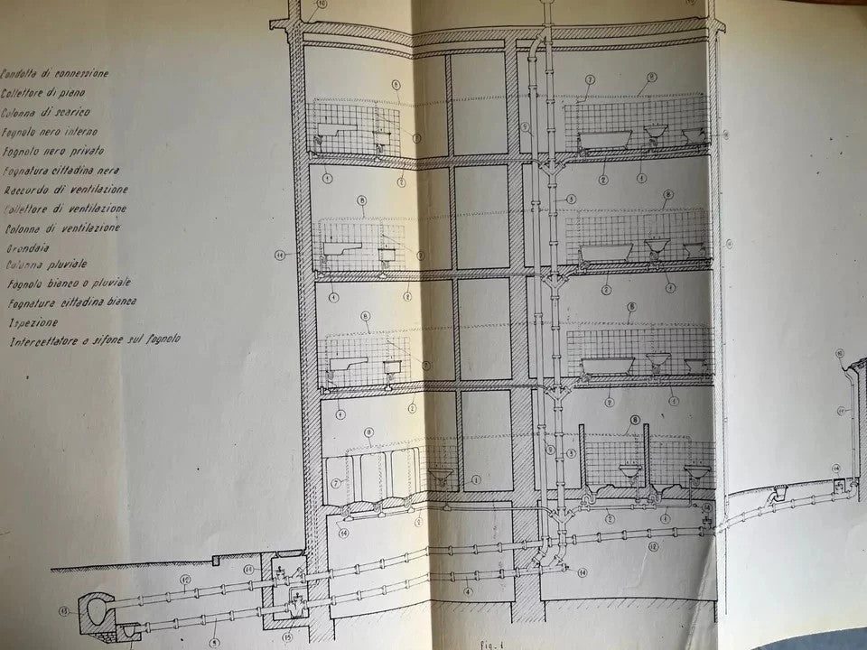 PROF. GASTONE DE MARTINO CORSO DI IMPIANTI TECNICI 1951 - 52 NAPOLI INGEGNERIA