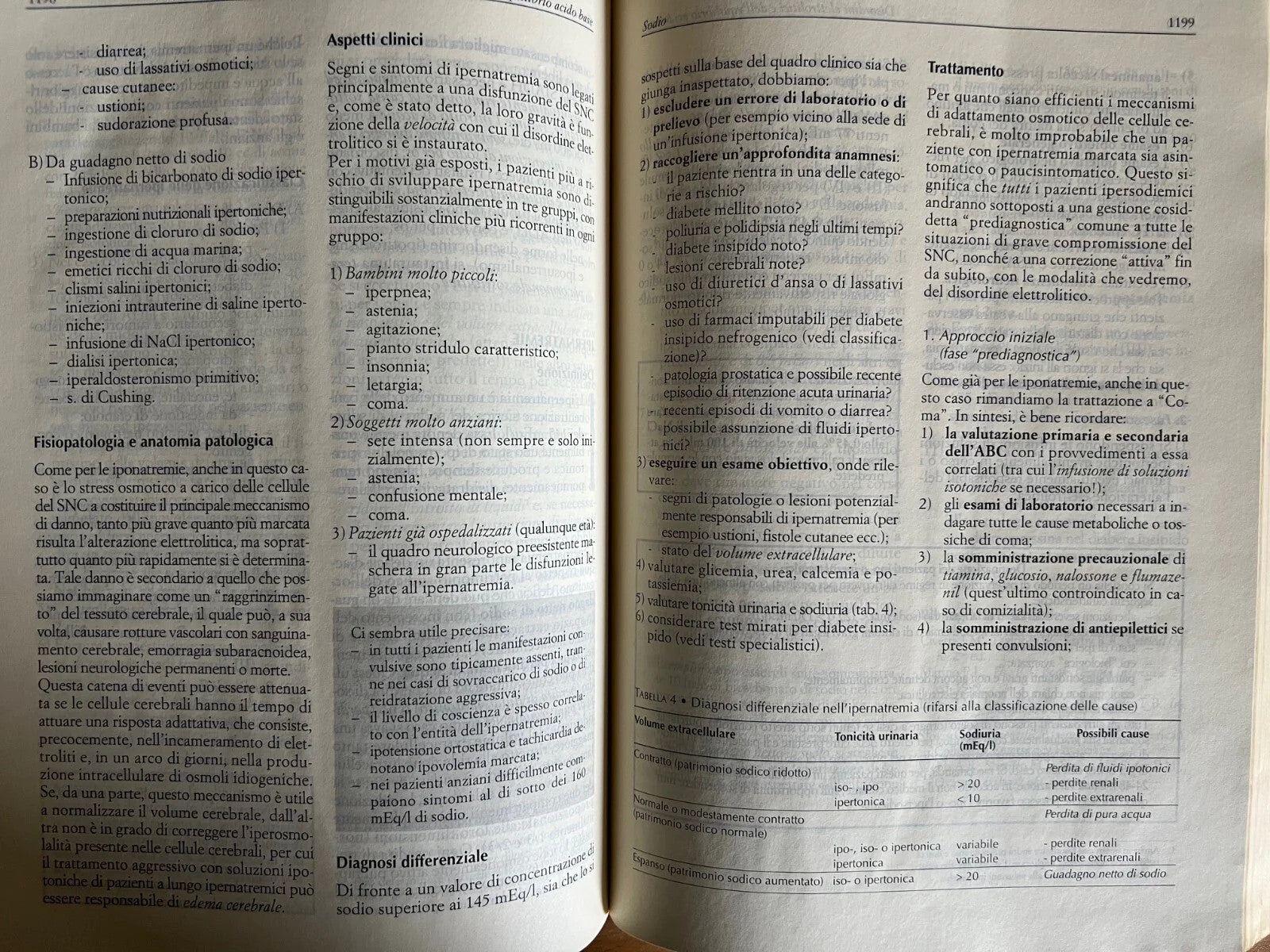 Valerio Gai Medicina d'urgenza pratica e progresso 2003 Edizioni Medico Scientif