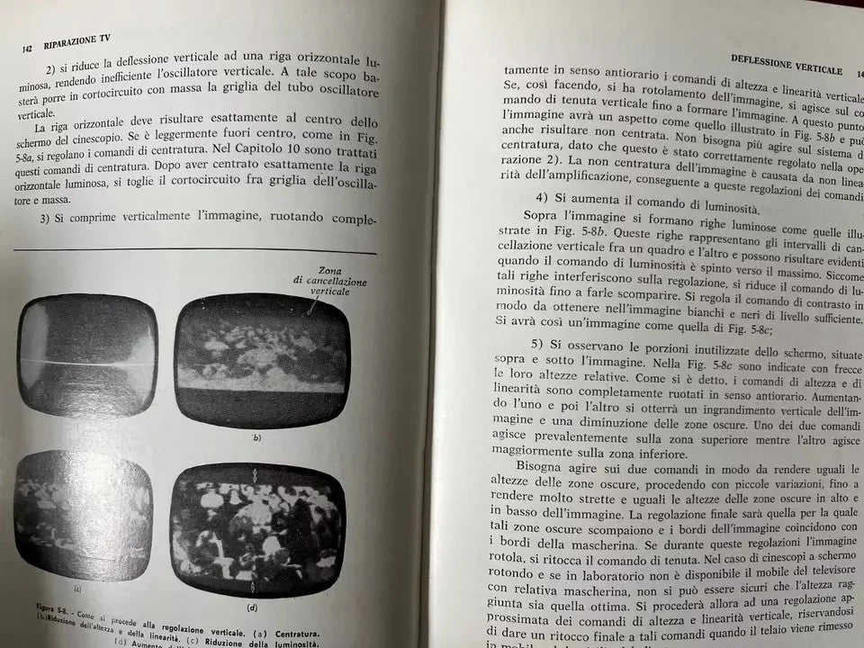 ELETTRONICA VINTAGE ROSATI Riparazione Tv Alex Levy Murray Frankel Celi 1971