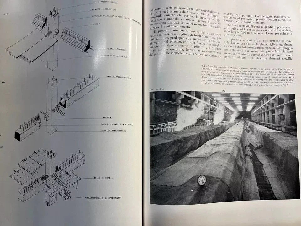 INGEGNERIA INDUSTRIALIZZAZIONE E PREFABBRICAZIONE NELL'EDILIZIA SCOLASTICA AITEC