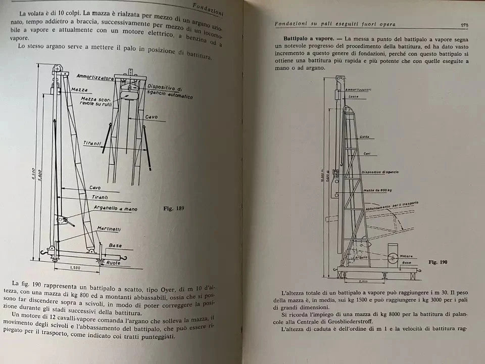INGEGNERIA YVES GASC FONDAZIONI EDIZIONI C.E.L.I. BOLOGNA 1965