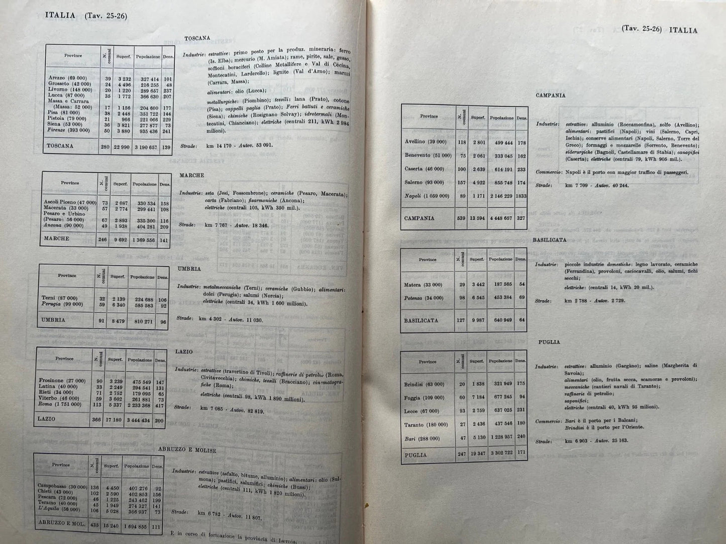 ATLANTE GEOGRAFICO ZANICHELLI 1956 NANGERONI - RICCI - CORBELLINI CON 144 TAVOLE