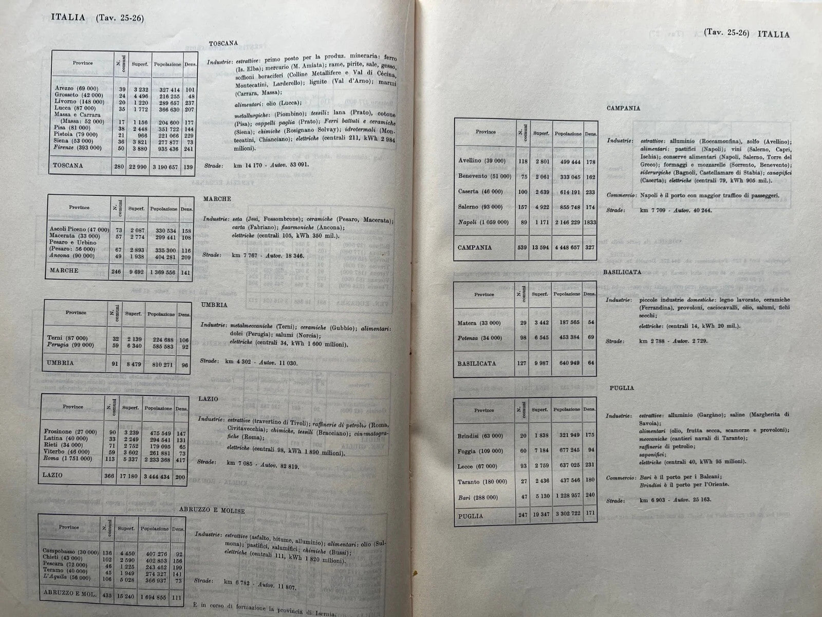 ATLANTE GEOGRAFICO ZANICHELLI 1956 NANGERONI - RICCI - CORBELLINI CON 144 TAVOLE