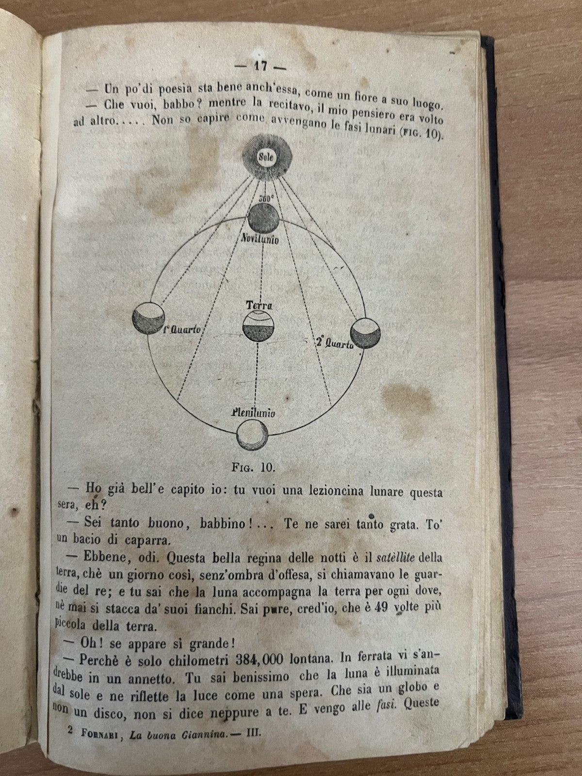 LA MORALE PRATICA DOVERI ESPOSTI ALLE GIOVINETTE + LA BUONA GIANNINA 1866 ILLUST