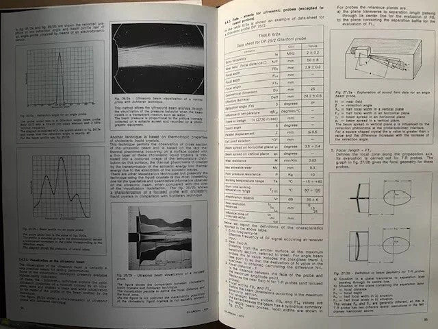 Gilardoni Handbook Nondestructive testing NDT + X-Rays in Art - 2 volumi