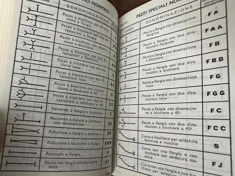 MANUALE TECNICO DALMINE TUBI DI ACCIAIO PER TUTTE LE APPLICAZIONI 1970 INGEGNERI