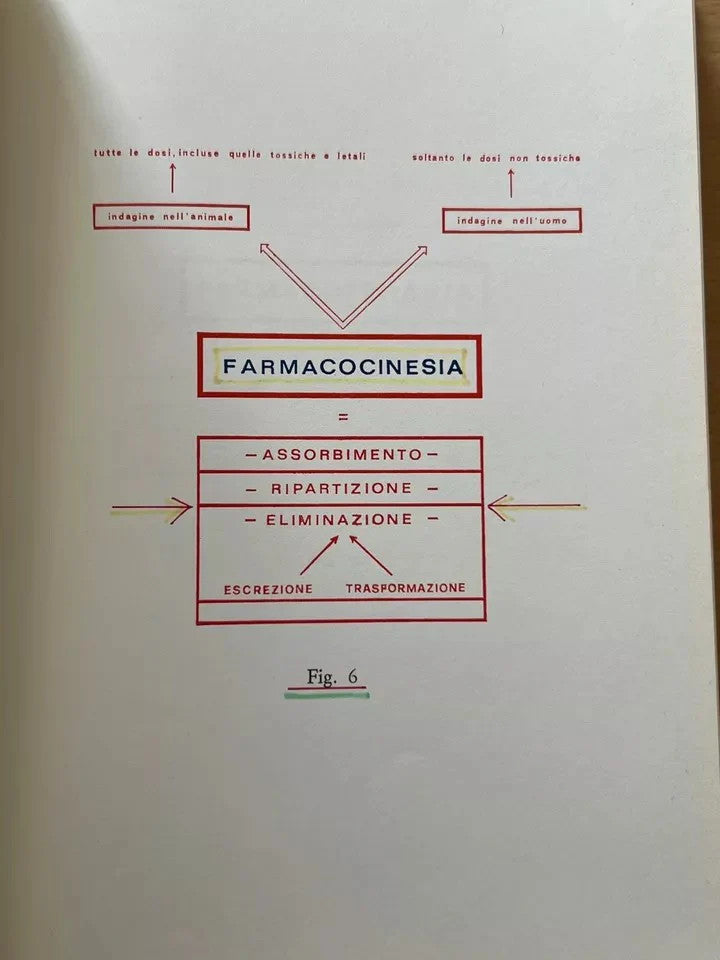 A. MARINO FARMACOLOGIA CLINICA E FARMACOTERAPIA IDELSON 1983