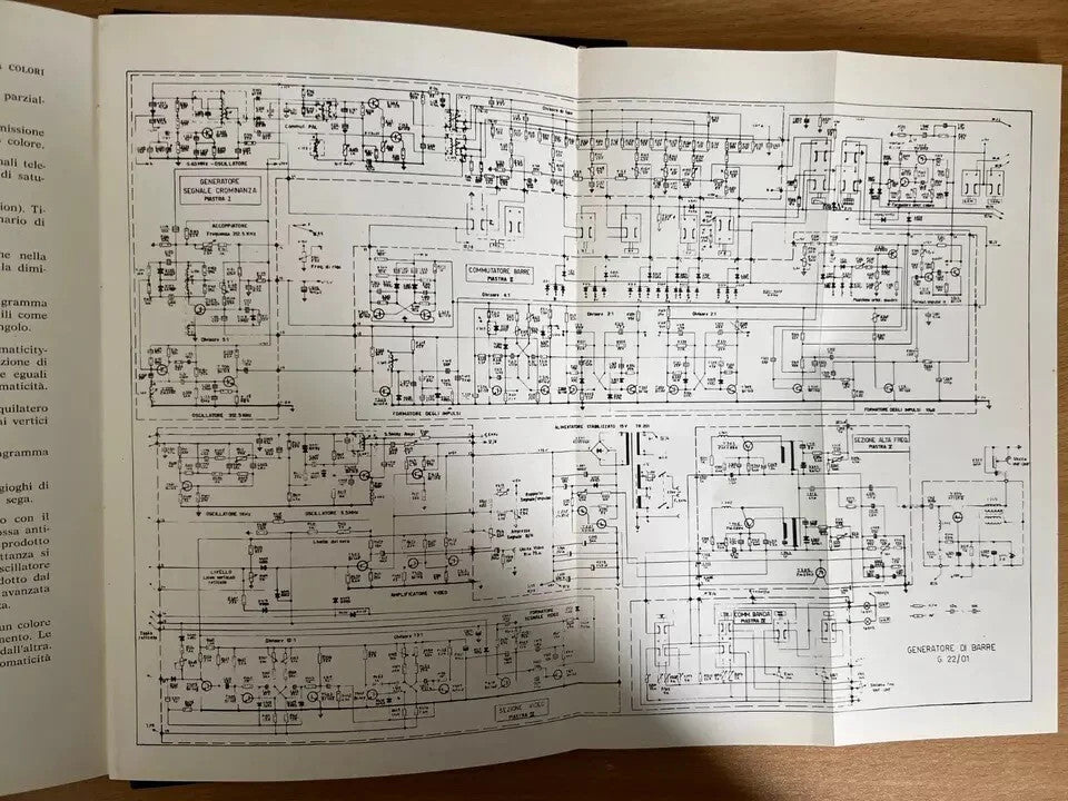 Pratica della Televisione a Colori - 2 Volumi Romano Rosati 1970 ediz. C.E.L.I.