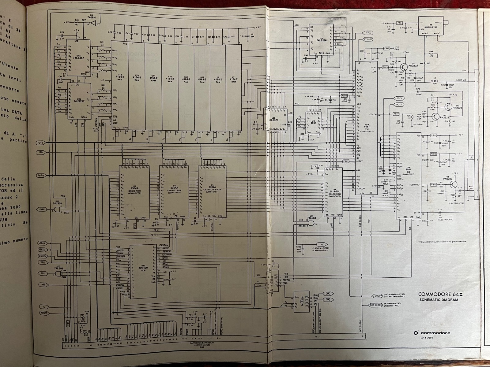 COMMODORE 64 GUIDA DI RIFERIMENTO PER IL PROGRAMMATORE 1983