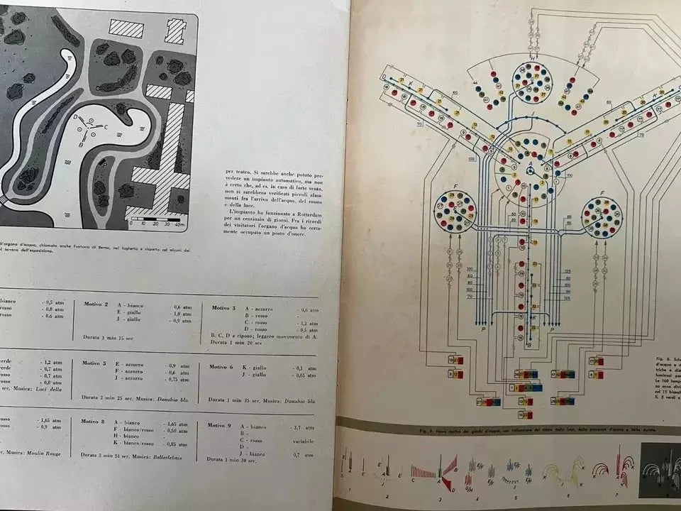 Architettura Rivista Internazionale d'illuminazione Venini anno V n° 1 , 1960