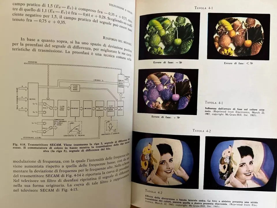 Pratica della Televisione a Colori - 2 Volumi Romano Rosati 1970 ediz. C.E.L.I.
