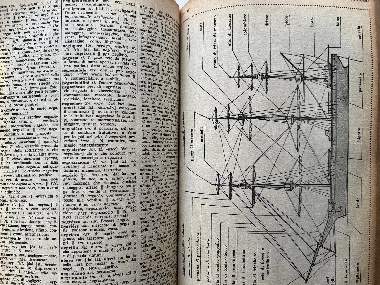 1946 F. PALAZZI NOVISSIMO DIZIONARIO DELLA LINGUA ITALIANA CESCHINA ILLUSTRAZION