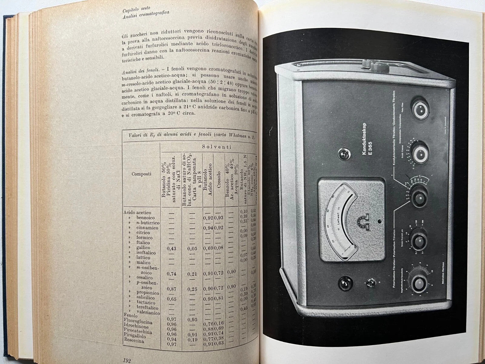 CICCONETTI ANALISI TECNICHE ED ELETROCHIMICHE 1966 SANSONI EDITORE ILLUSTRATO