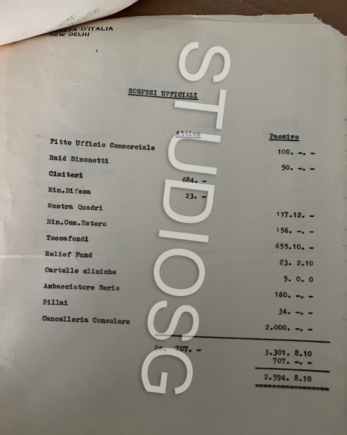 1956 AMBASCIATA D'ITALIA NEW DELHI DOCUMENTO STORICO 7 PAGINE CONTABILITA'