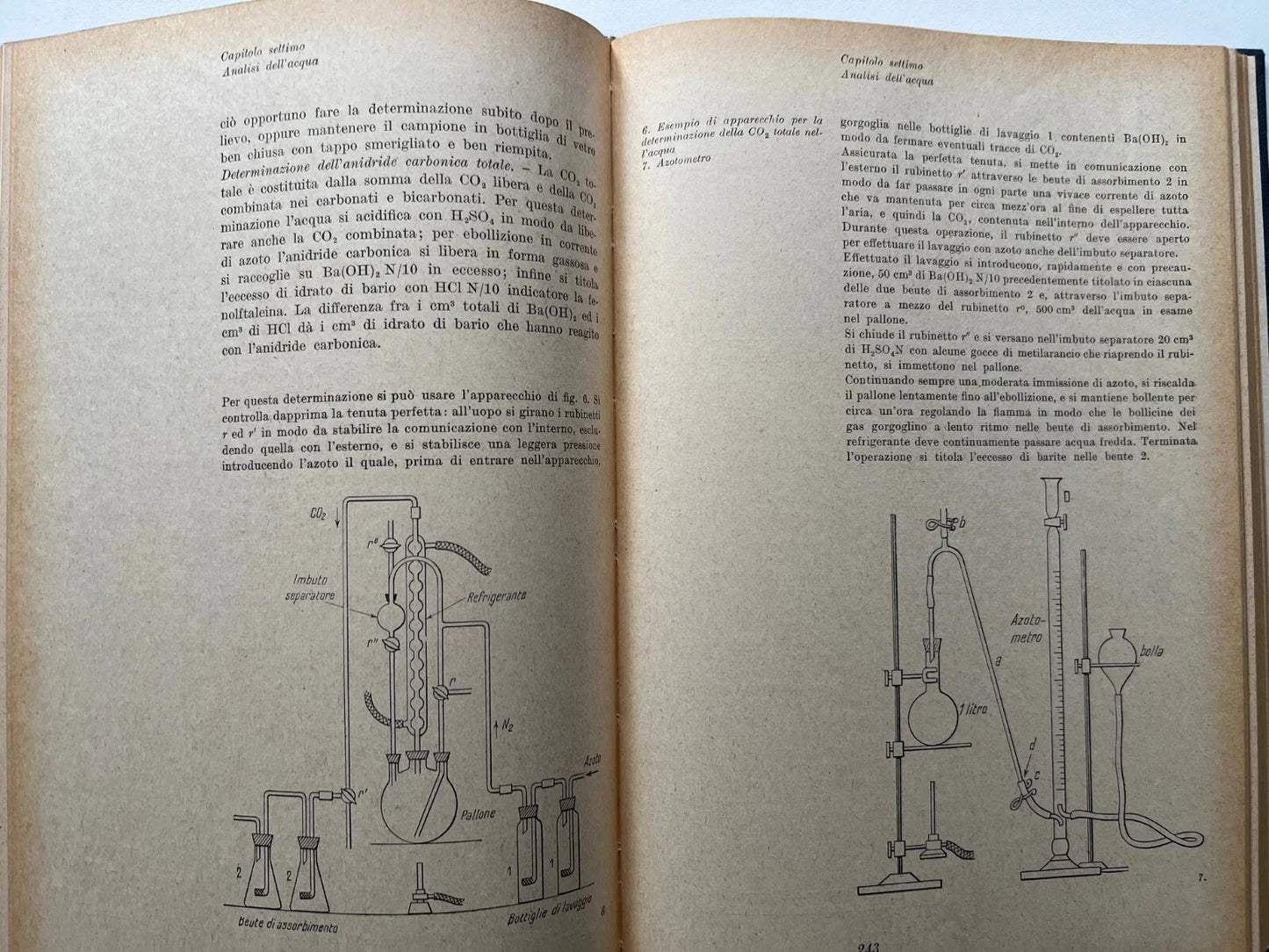 CICCONETTI ANALISI TECNICHE ED ELETROCHIMICHE 1966 SANSONI EDITORE ILLUSTRATO