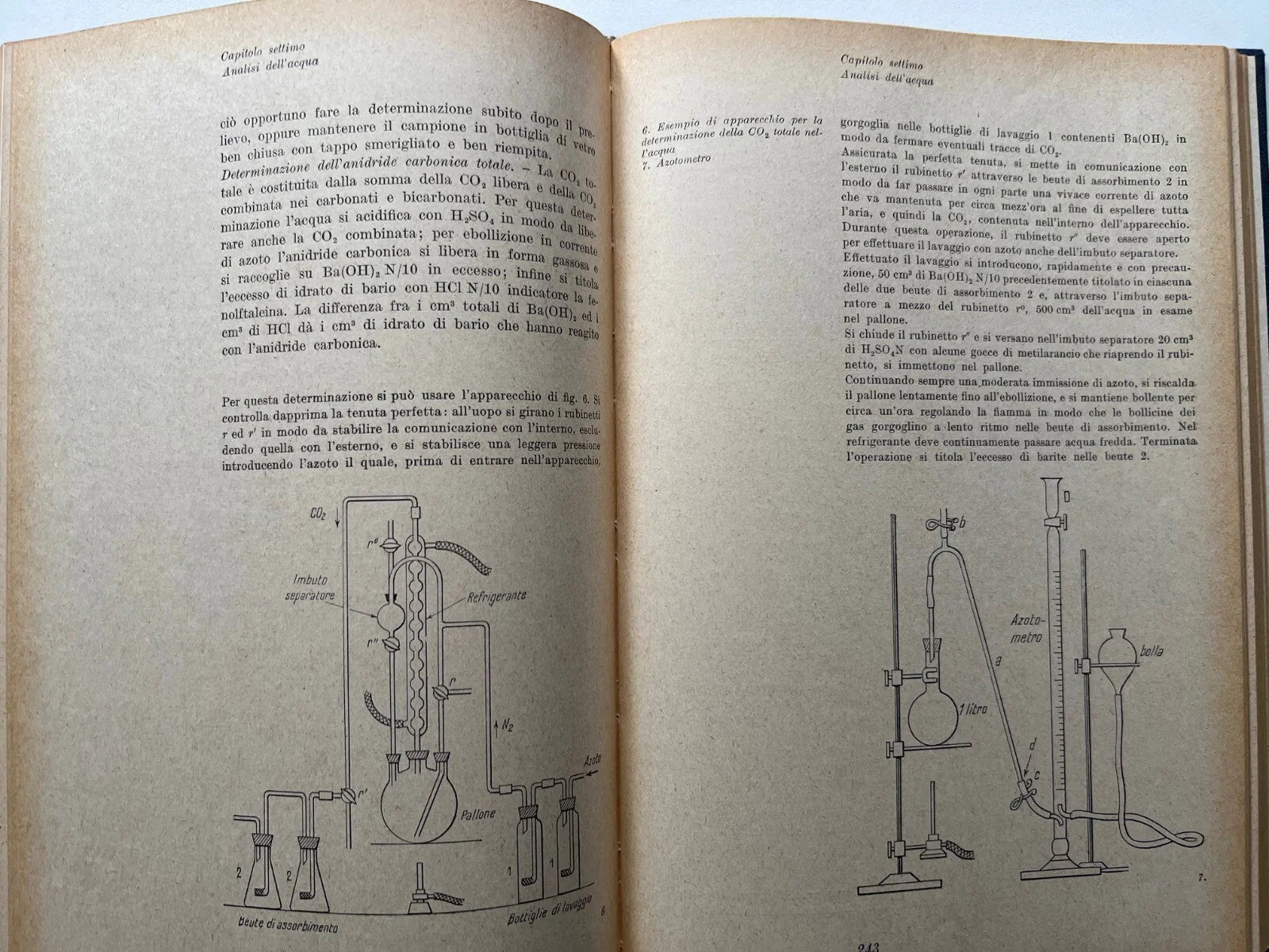 CICCONETTI ANALISI TECNICHE ED ELETROCHIMICHE 1966 SANSONI EDITORE ILLUSTRATO
