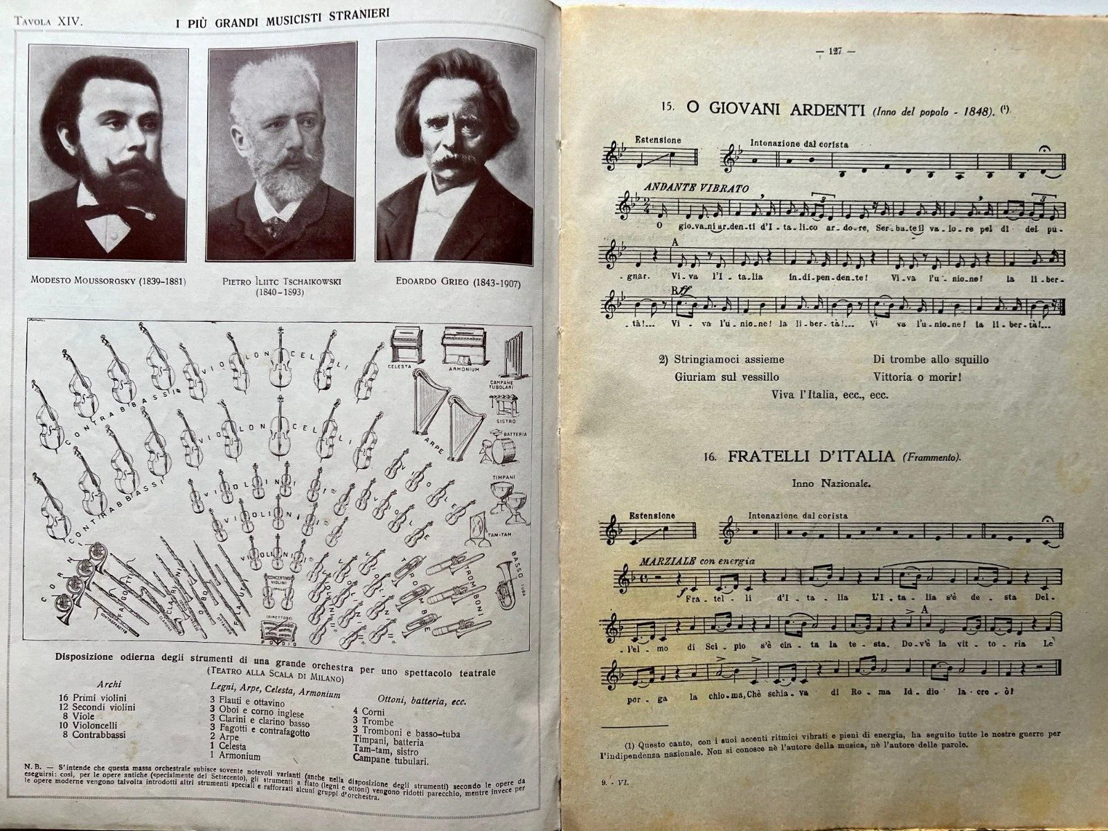 TEORIA E PRATICA PER L'INSEGNAMENTO DELLA MUSICA E DEL CANTO CORALE 6 SCHINELLI
