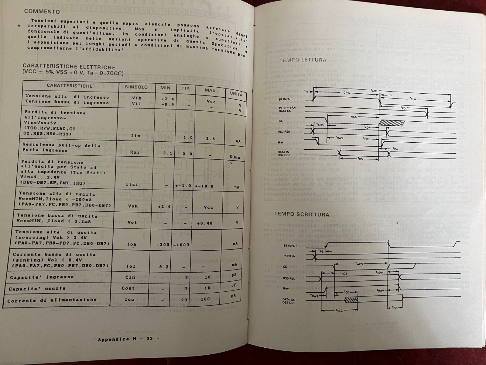 COMMODORE 64 GUIDA DI RIFERIMENTO PER IL PROGRAMMATORE 1983