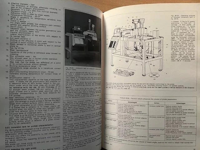 Gilardoni Handbook Nondestructive testing NDT + X-Rays in Art - 2 volumi