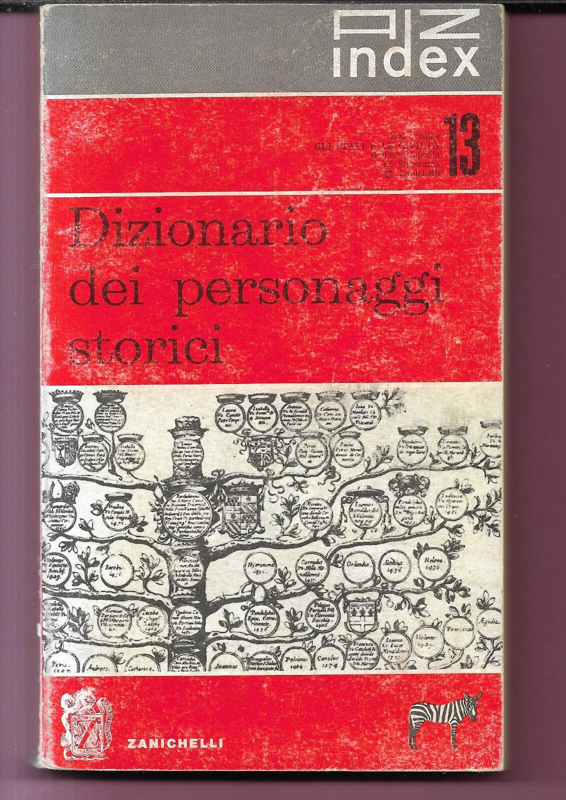 DIZIONARIO DEI PERSONAGGI STORICI ZANICHELLI 1965