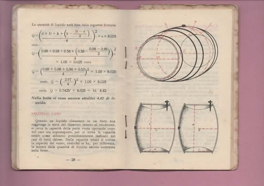 1936 AGENDINA PER L'AGRICOLTORE CALCIOCIANAMIDE
