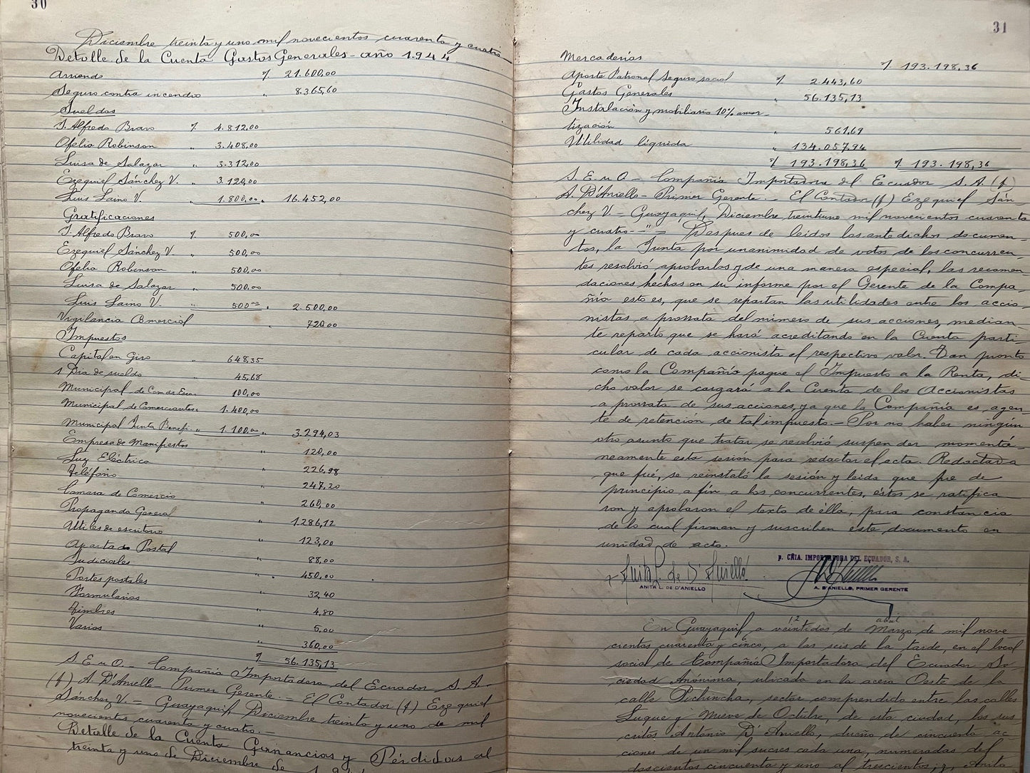 LIBRO DE ACTAS DE LA COMPANIA IMPORTADORA DEL ECUADOR S.A. ANO DE 1941 LIBRO DE ACCIONES