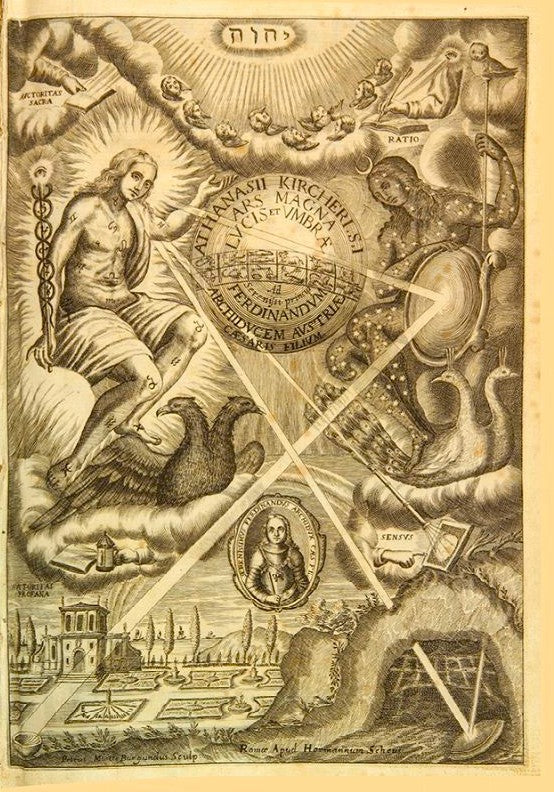 Athanasius Kircher – Ars Magna Lucis et Umbrae (Roma, 1646)