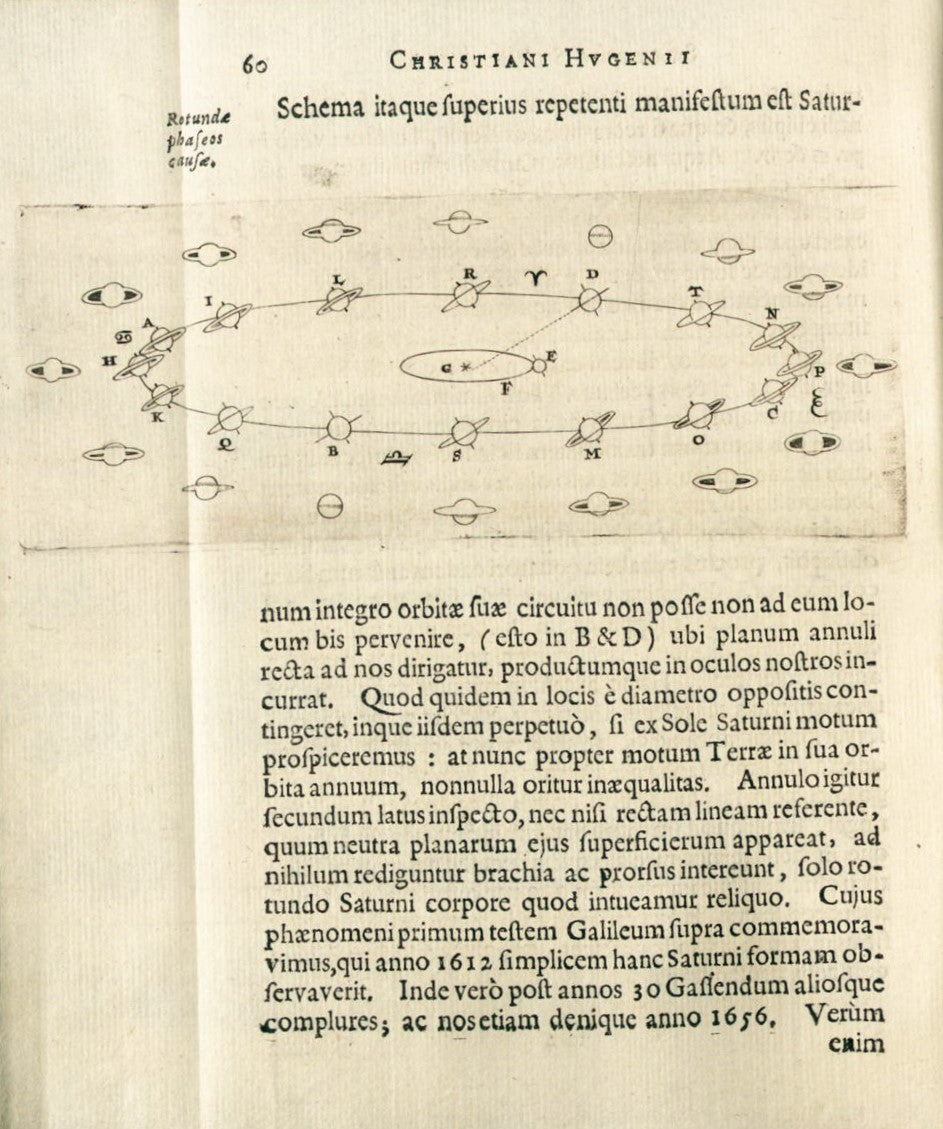 HUYGENS, Christiaan Systema Saturnium, sive De causis mirandorum Saturni Phaenomenon, Et Comite ejus PLANETA NOVO.